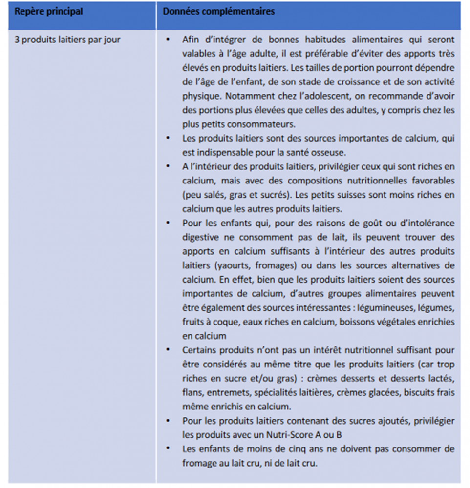 De nouveaux repères alimentaires pour les 0-3 ans